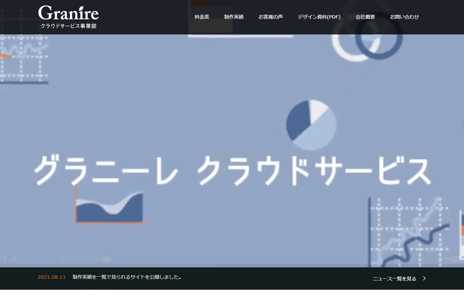 グラニーレ クラウドサービス 公式サイト