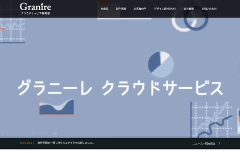 富山でEC事業を続けてきた株式会社グラニーレが WEB集客を支援するサービスを開始