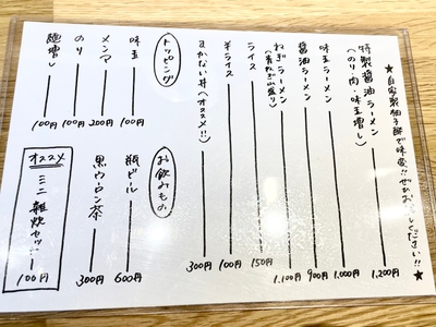 店内メニュー