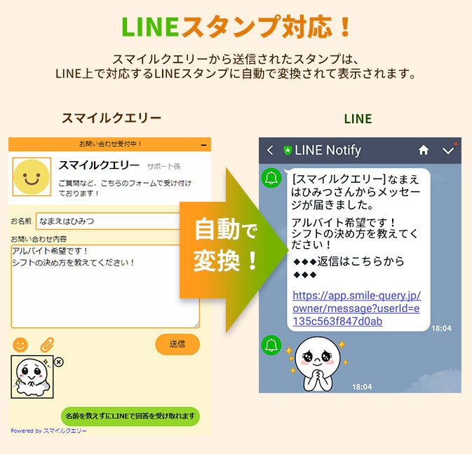 LINEスタンプに対応