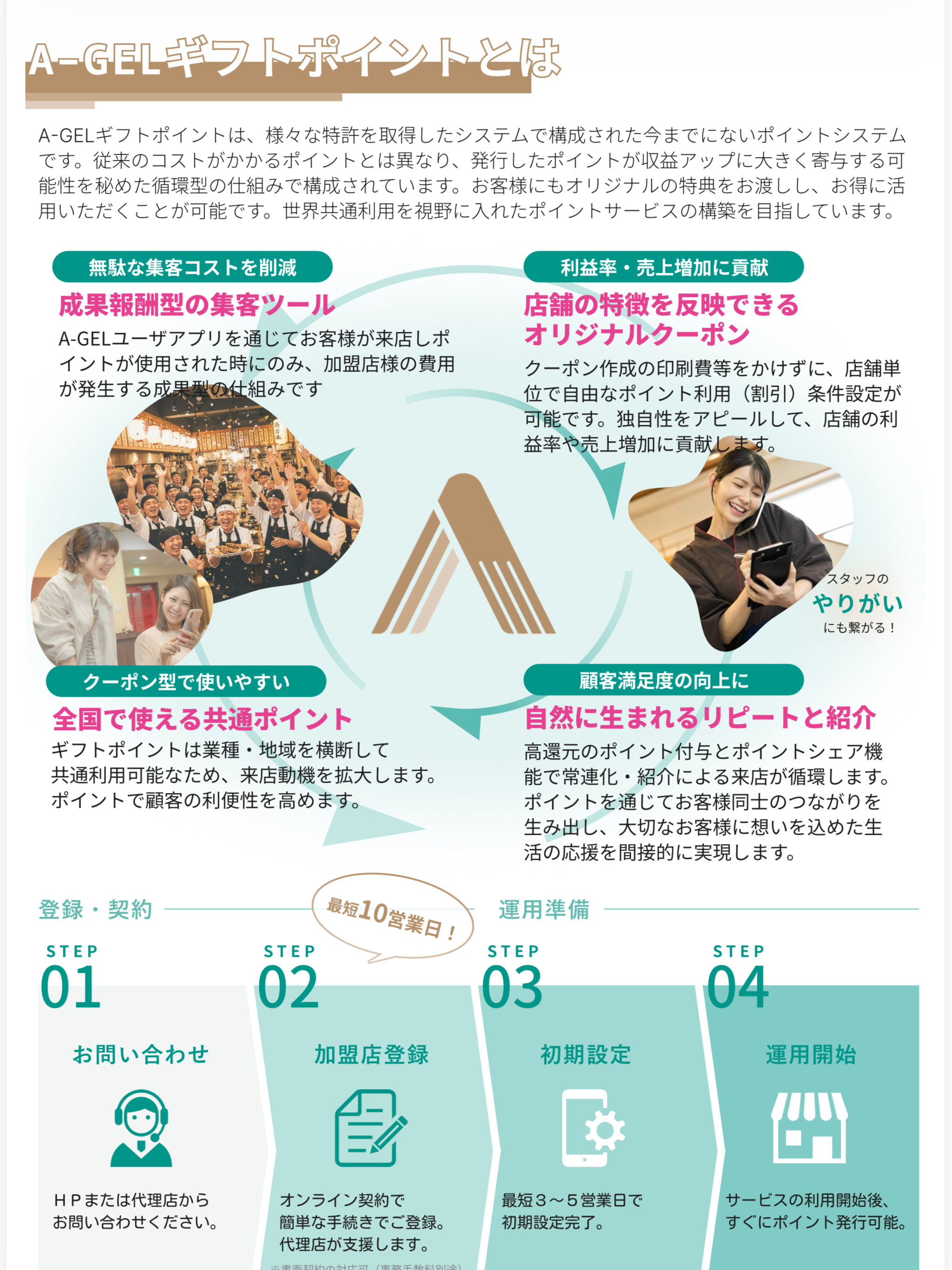 加盟店参入について(2)