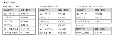 商品ラインナップ