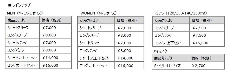 商品ラインナップ