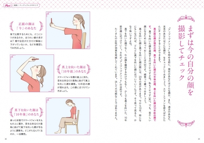 正面が「現在」のあなた、真上は「10年前」のあなた、真下を向いているのが「10年後」のあなた。