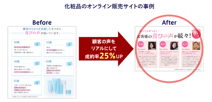 化粧品のオンライン販売サイトの事例