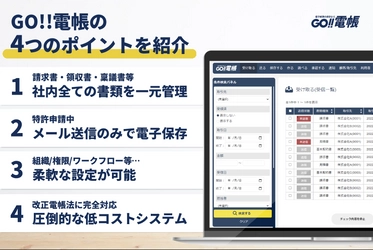 改正電子帳簿保存法に対応した電帳管理サービス 「GO!!電帳」が6ヶ月間無料トライアルキャンペーンを実施