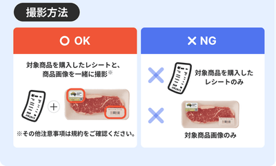 撮影方法