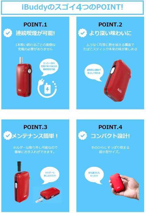 4つのポイント