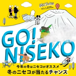 【北海道ニセコ】総額100万円相当が当たる！「Go! NISEKO!キャンペーン」をWEB上にて開催！