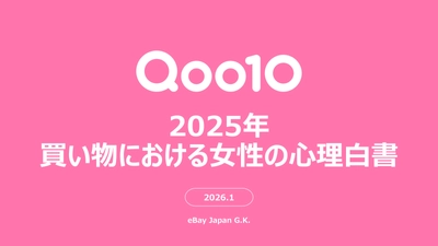 Qoo10「2025年買い物における女性の心理白書」発表。 “ロジカル買い”の実態や物を買うときの判断基準、情報収集の仕方、 コスメ・スキンケアの予算、ECモールでレビューを見る人の割合等が明らかに！