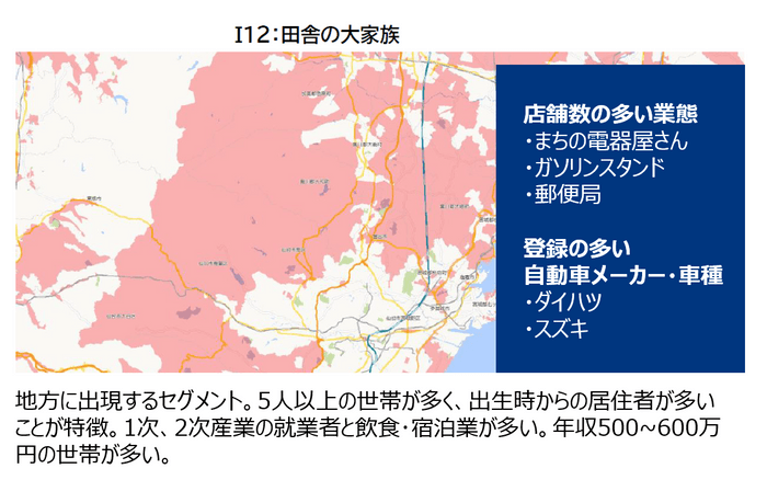 データサンプル(セグメント解釈2)