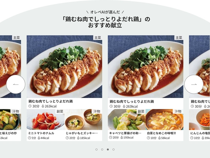 おすすめ献立