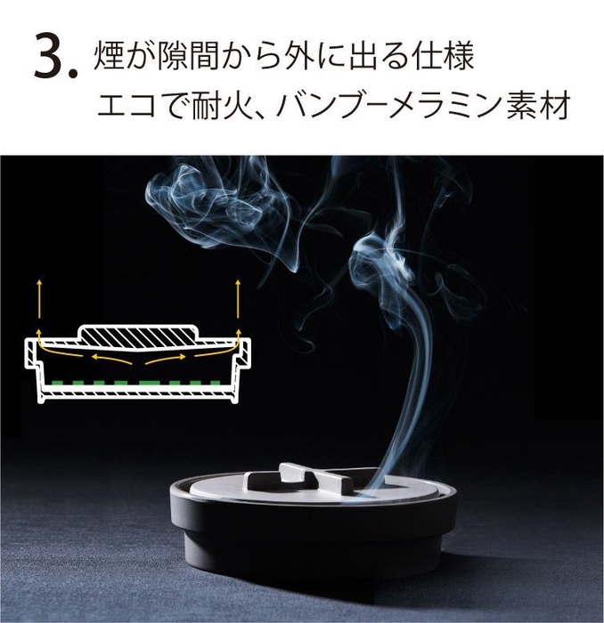 煙が隙間から外にでる仕様。エコで耐火、バンブーメラミン素材