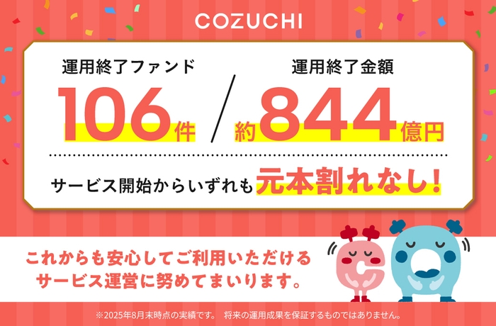 終了実績