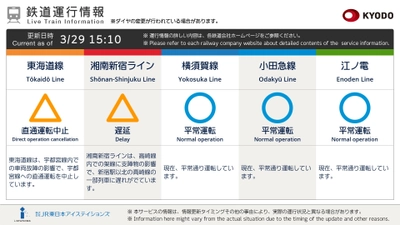 JR東日本アイステイションズと共同通信デジタル、 鉄道事業者 公式・公認の運行情報を使用した デジタルサイネージ向け鉄道運行情報コンテンツの提供を開始