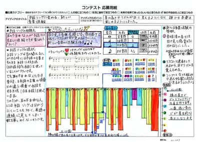 第6回樫尾俊雄賞 冨田 莉子(とみた りこ)さん 手話ソングに変わる、新しい音楽体験