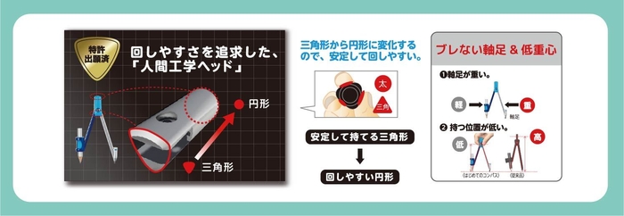 回しやすさを追求!