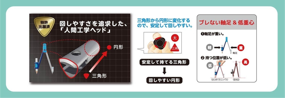 回しやすさを追求！