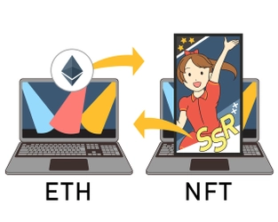 NFT(Non-Fungible Token)発行プラットフォームを提供　 ～デジタルアート、ゲームのアイテム、音楽ファイルなどの デジタル創作物を商品化～