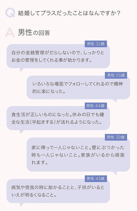 結婚してプラスだったこと(男性)