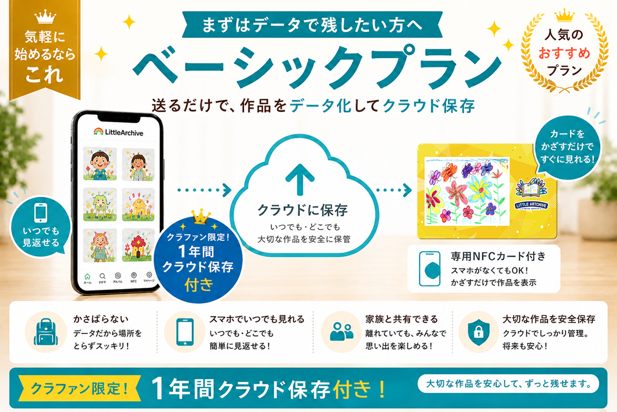 LittleArtchiveベーシックプラン