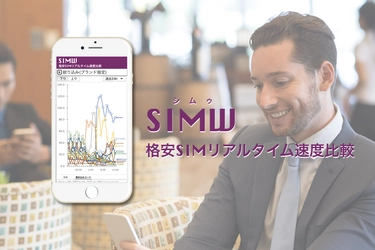 世界初！格安SIMの通信速度をリアルタイムに比較出来る Webサービス『SIMW』の開発を開始