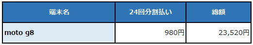 新端末料金表