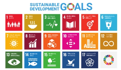 SUSTAINABLE DEVELOPMENT GOALS