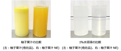 比較