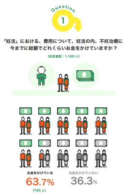 Q1画像