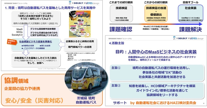 第2部概要