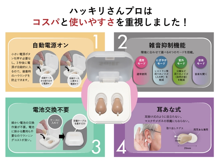 4つの製品特長