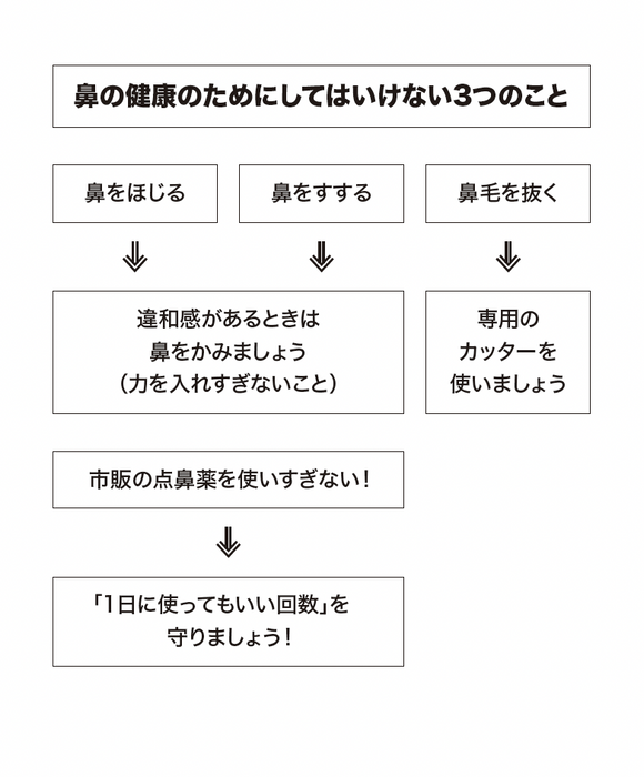 本書を一部ご紹介