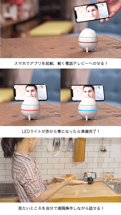 【動く電話テレピー(Telepii)】使い方ステップ