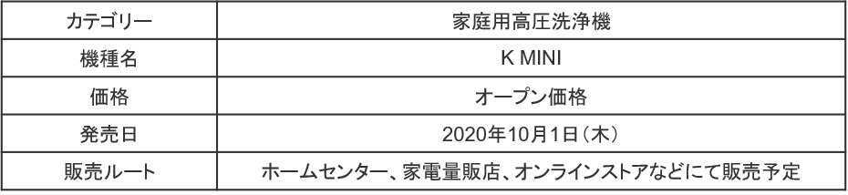 製品概要