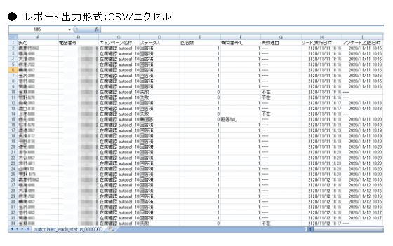 レポート出力形式：CSV／エクセル