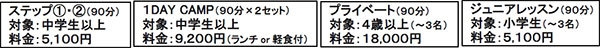 BURTON スノーボードスクール【内容】