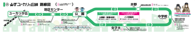 山万ユーカリが丘線路線図