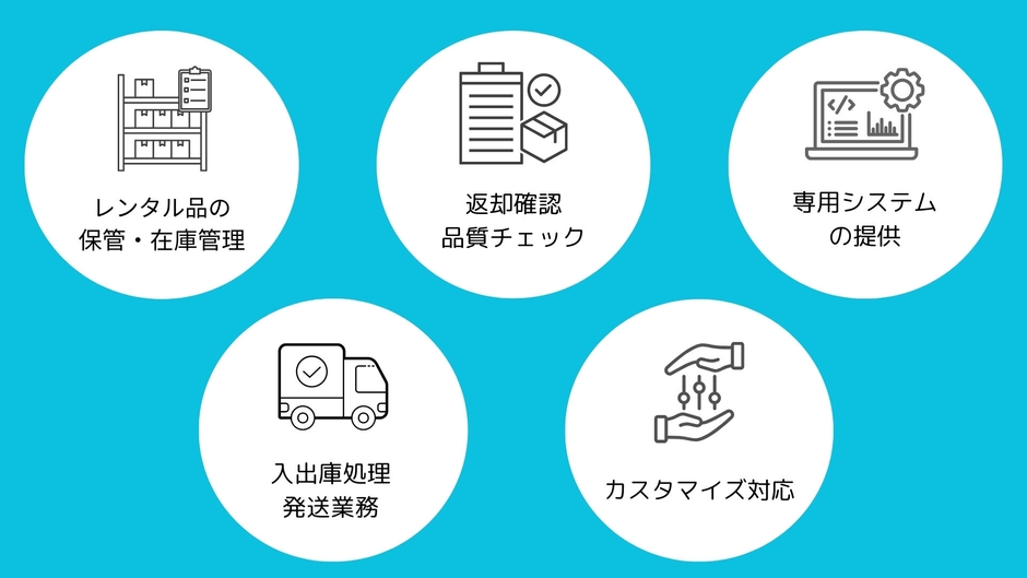 レンタル品物流サービスの提供価値 概要