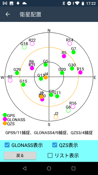 衛星配置