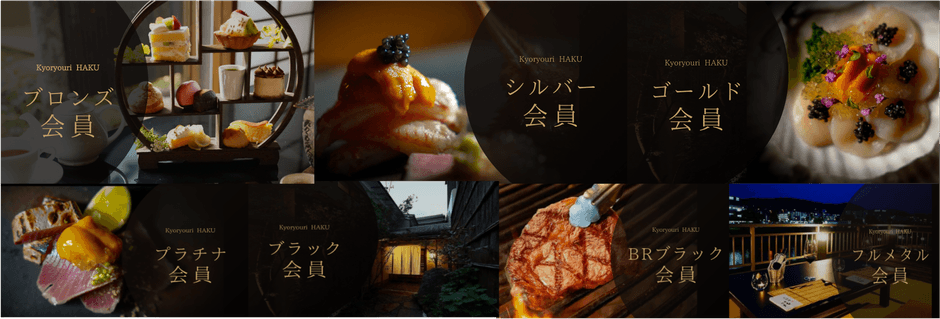 7つの豪華リターンをご用意しています