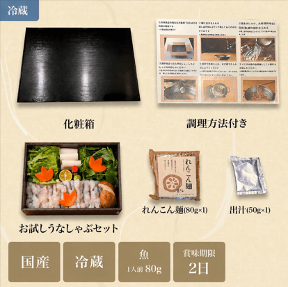 内容物