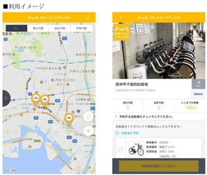 阪神電気鉄道グループ、関西で初めてOpenStreetの 「HELLO CYCLING」を活用した自転車シェアリングサービスを導入 ～尼崎エリアをはじめとした阪神沿線で本日から開始します～