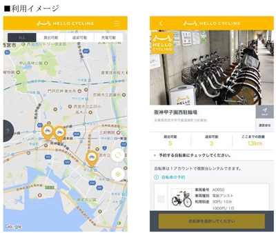 (左)「ステーション」検索画面 (右)自転車予約画面