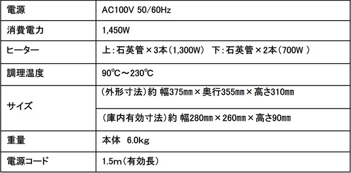 TOA-38 製品仕様