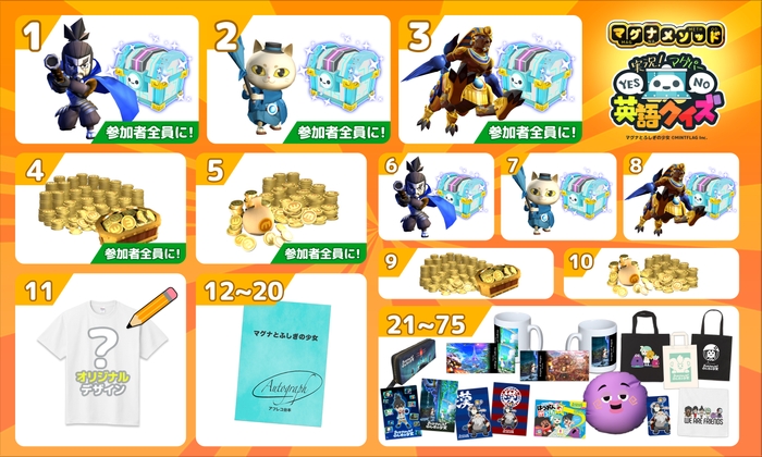 人気声優のサイン入り台本は超貴重!ものがたりファンは絶対入手したい一品! 中には参加者全員がもらえるという賞も!