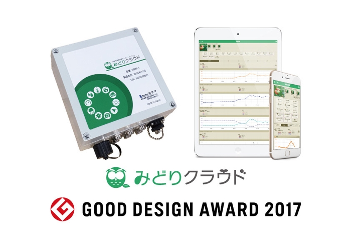 GoodDesign