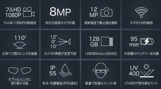 機能一覧