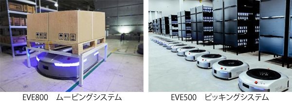 EVE800　ムービングシステム／EVE500　ピッキングシステム