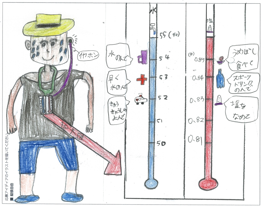 静岡県浜松市立与進小学校　犬塚千尋さん